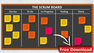 Create Scrum Board in PowerPoint | Agile Development | Agile Software Development | Agile Management