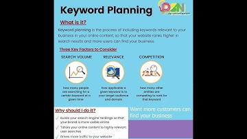 how to use Google keyword planner | A Step-by-Step Guide