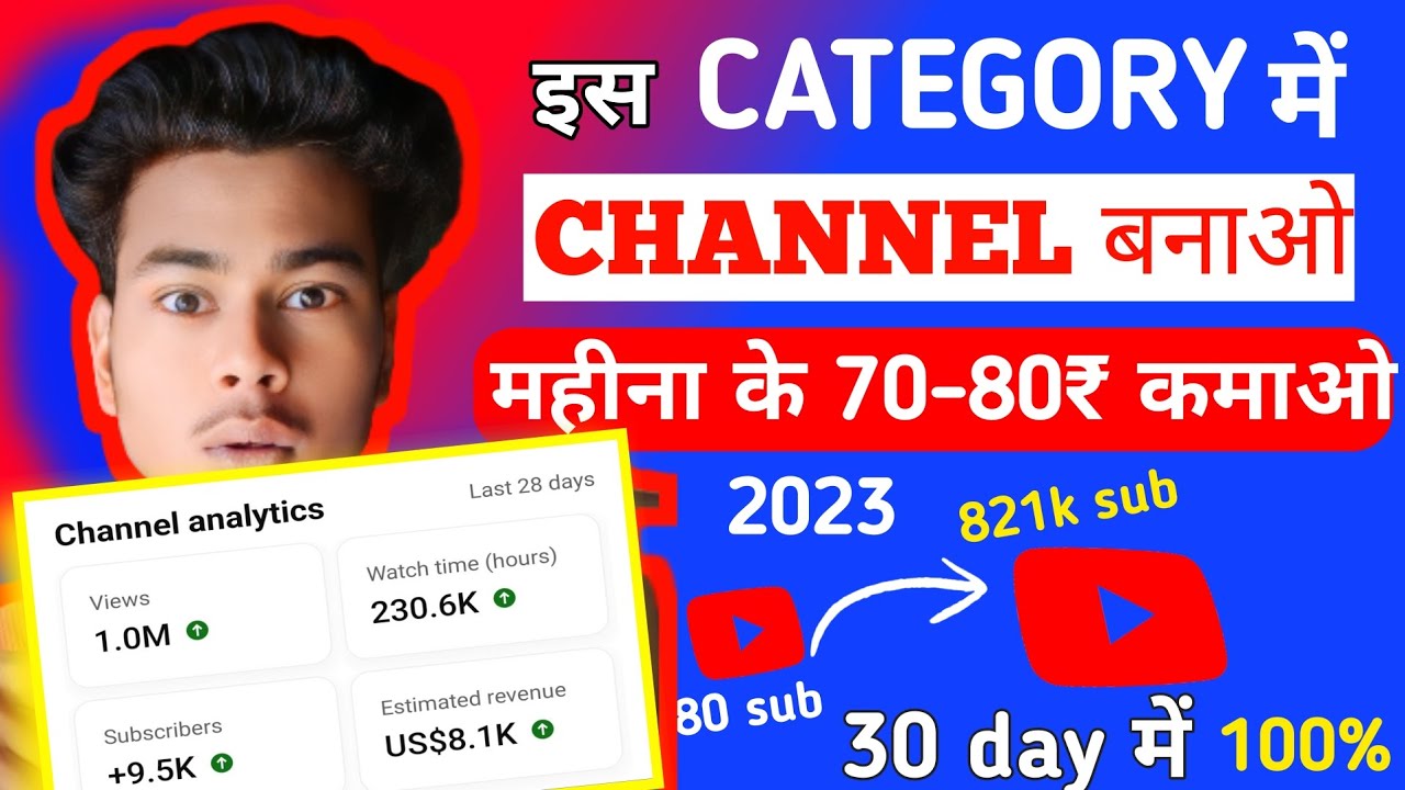 2023 YOUTUBE KA KAUN SA CATEGORY MEIN SABSE JAYADA PAISA MILTAA HAIN 2023-youtube-ka-kaun-sa-category-mein-sabse-jayada-paisa-miltaa-hain