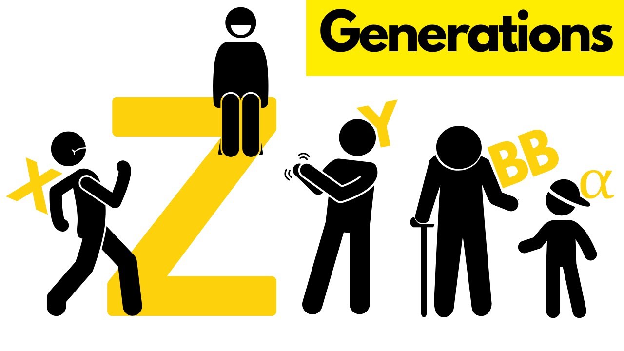 Sensitive Generation The Psychology Behind Every Generation: Why We Think So Differently ...