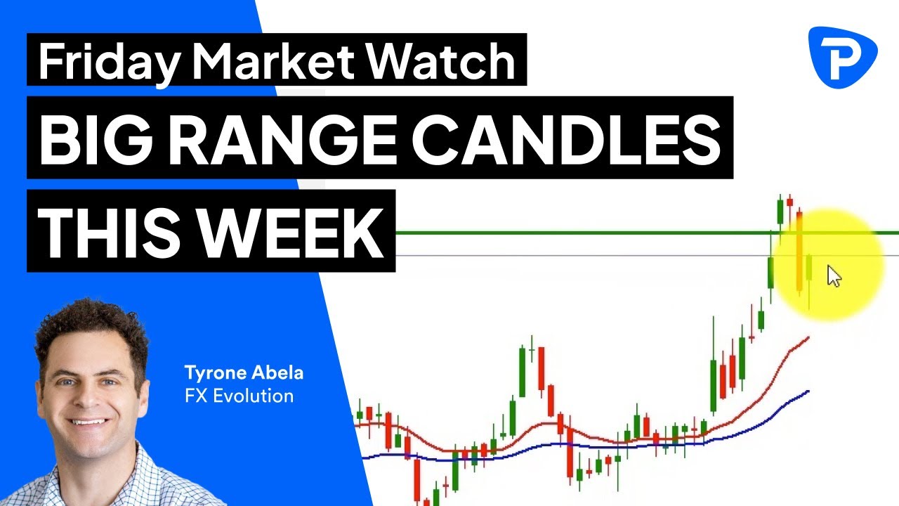 Pepperstone Friday Market Watch 7th October 2022 YouTube