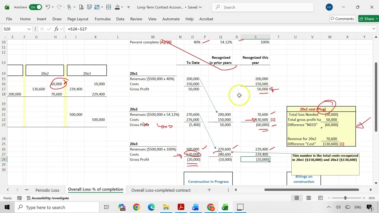Chapter 6 - Long term Contracts (Part IV): Overall Losses