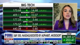 Friday's market close 'is pretty pivotal'： Alissa Coram screenshot 2