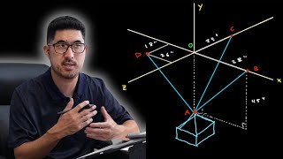 PARTICLE EQUILIBRIUM (3D) // Vector Statics Worked Example