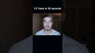I took a photo everyday for 12 years... #shorts #photography