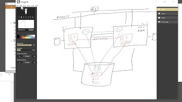 4 Preparing Nodes for Installing, Oracle 12c RAC Primer
