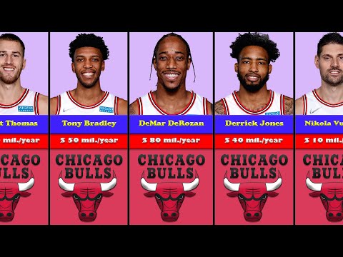 Chicago Bulls General Manager Salary