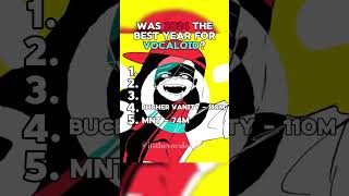 was 2024 the best year for vocaloid? (REAL top 5 most viewed vocaloid songs made in 2024)!