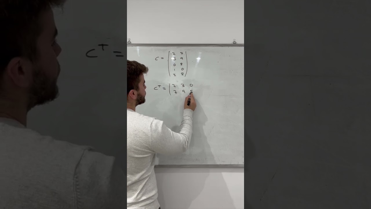 Matriz traspuesta 