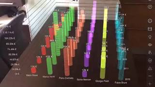 Business Intelligence in AR - 3D Graphs