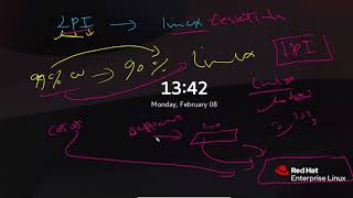 LPI introduction | LPI واجتياز امتحان Linux دورة تعلم