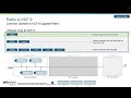 Upgrading from vSphere 8.x to VCF 9.0 (no Aria components)