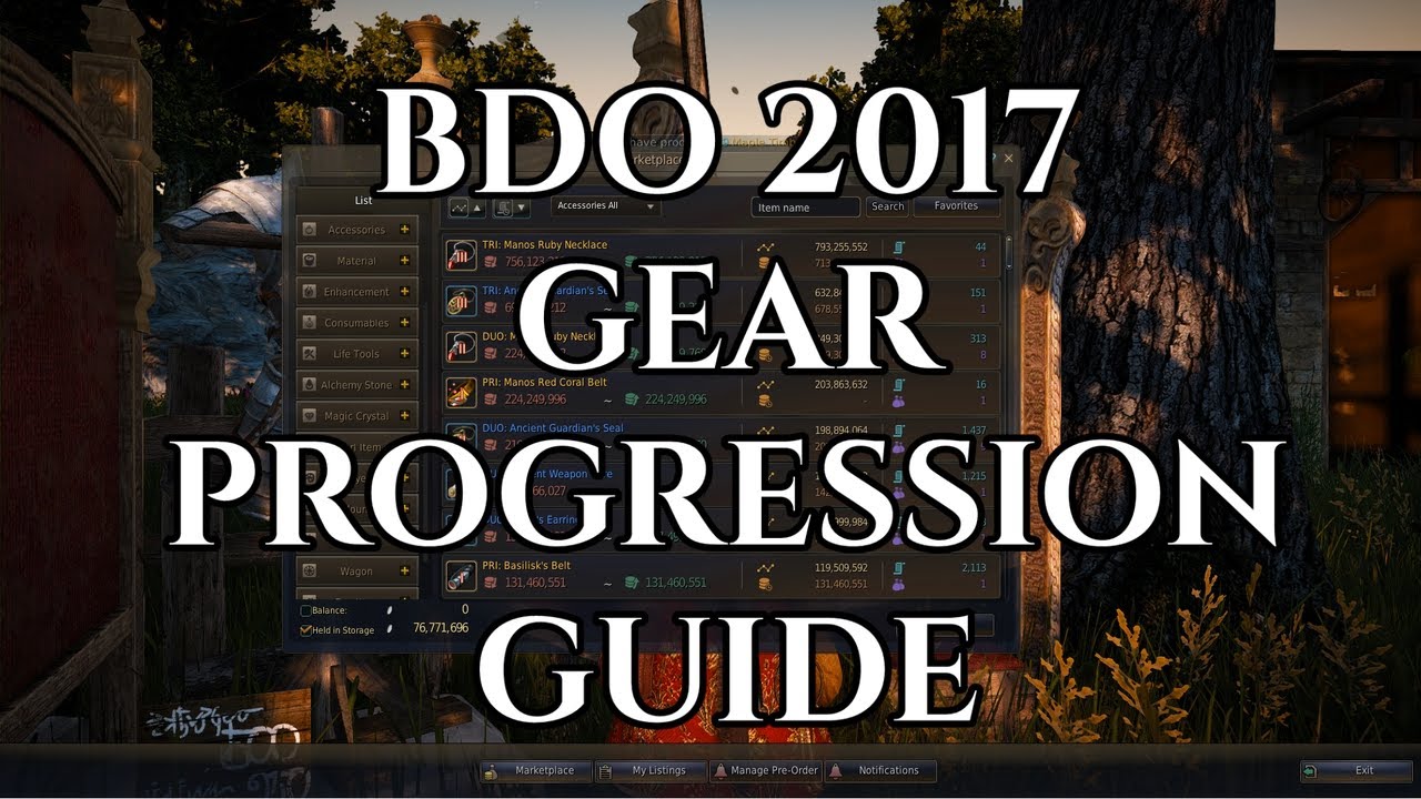 BDO 2017 Gear Progression Guide Black Desert Online - YouTube