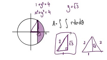Video 3217.2 - Calculus 3 - Double Integration, Polar, Area.