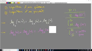 Lois des logarithmes logarithme d