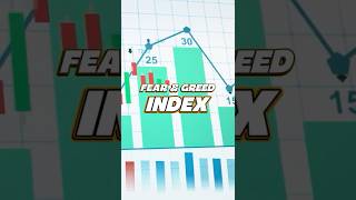 Bitcoin’s Secret Weapon Fear & Greed Index Revealed! 🔑📊#shorts