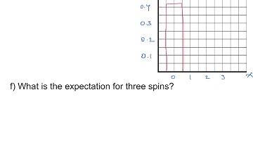 MDM4U - Binomial Probability Distribution
