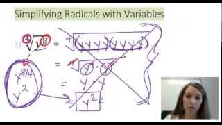 Famous 2: Simplifying Radicals with Variables, Radical properties Net Worth