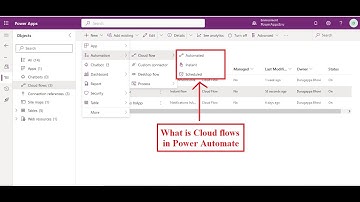 Automated, Instant and Scheduled cloud flow in Power automate cloud flow.