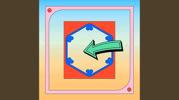 Wondrous Ambience for Forgetting Vision