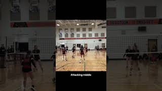 AVA 3 Highlights #canucks #volleyball #foryou #alberta #u15 