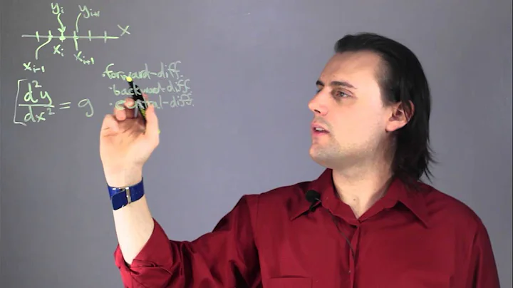 How to Solve Differential Equations With the Finite Difference Meth... : Physics & Calculus Lessons