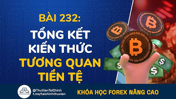 Bài 232: Tổng Kết Kiến Thức Tương Quan Tiền Tệ Forex | Khóa Học Forex Nâng Cao | Kiếm Tiền Forex