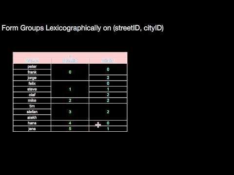 14.246ランレングスエンコーディング（RLE）