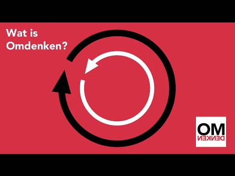 Video: Wat is een vonkentester?