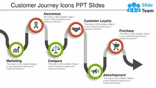 Customer Journey Icons Ppt Slides