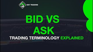 What is the Bid and Ask price