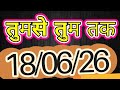 Tum Se Tum Tak New Promo || Gayatri Maa Accept Charan As Yash Vardhan ||Tum Se Tum Tak Full Episode