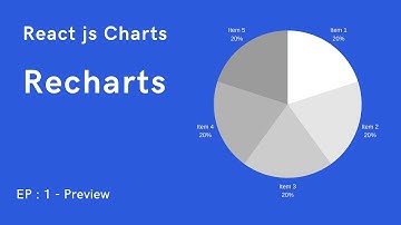 React chart tutorials 1 | Rechart tutorials | Preview | example