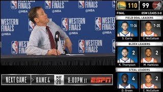 Terry Stotts postgame reaction | Warriors vs Blazers Game 3 | 2019 NBA Playoffs