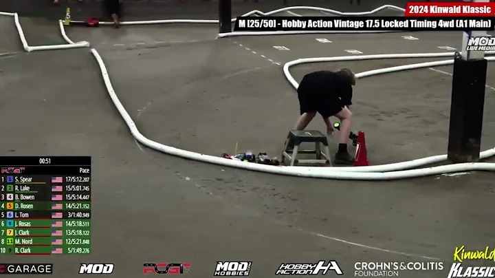 2024 KINWALD CLASSIC - Rubrix RX4 Evo - Scott Spear - A1 MAIN