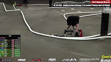 2024 KINWALD CLASSIC - Rubrix RX4 Evo - Scott Spear - A1 MAIN