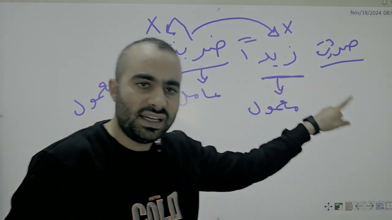 16- الاشتغال شرح كتاب قطر الندى وبل الصدى لابن هشام