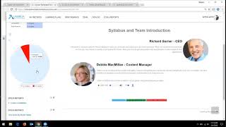 Introduction to Zoola: Advanced Reporting & Analytics