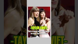 90% of Swifties haven't fully dug out the easter eggs in Patient Zero!#taylorswift