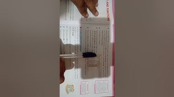 class 8th Sub-Computer Chapter -2 Spreadsheet-formulas and functions (part 1)