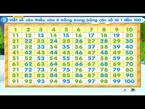 Toán 1 - Bảng các số từ 1 đến 100 - Tuần 27