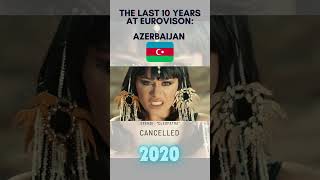 The last 10 years at Eurovision 🇦🇿 Azerbaijan #eurovision #esc #unitedbymusic