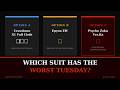 Which Suit Has The Worst Tuesday? | GWCC Kit Vote | GunplaForJoy