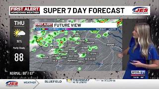 Thursday First Alert Forecast