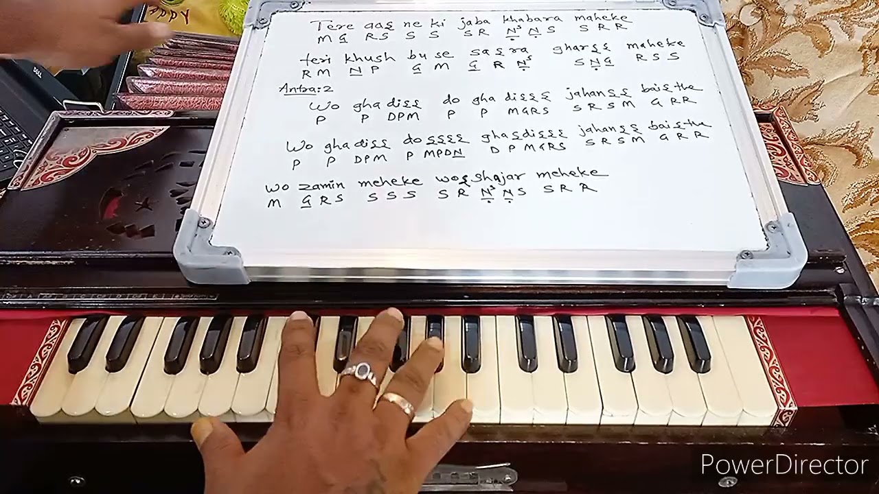 Tere Aane ki jab khabar Sargam Notation