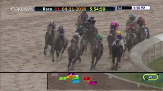 2020 Kentucky Derby Post Race Recap