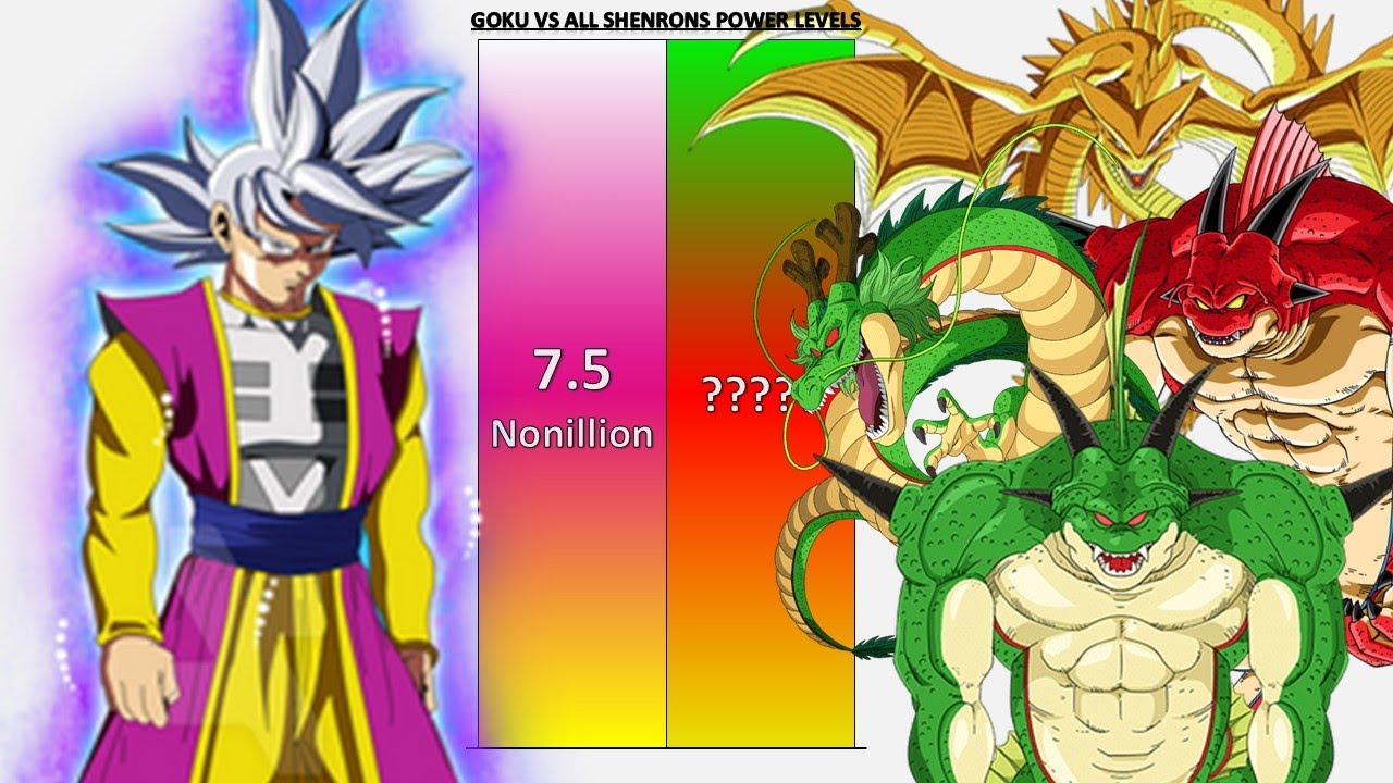 Goku VS All Shenrons POWER LEVELS -- Dragon Ball Z/Dragon Ball Super/GT/Heroes