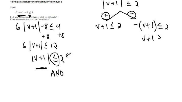 Solving an absolute value inequality: problem type 5