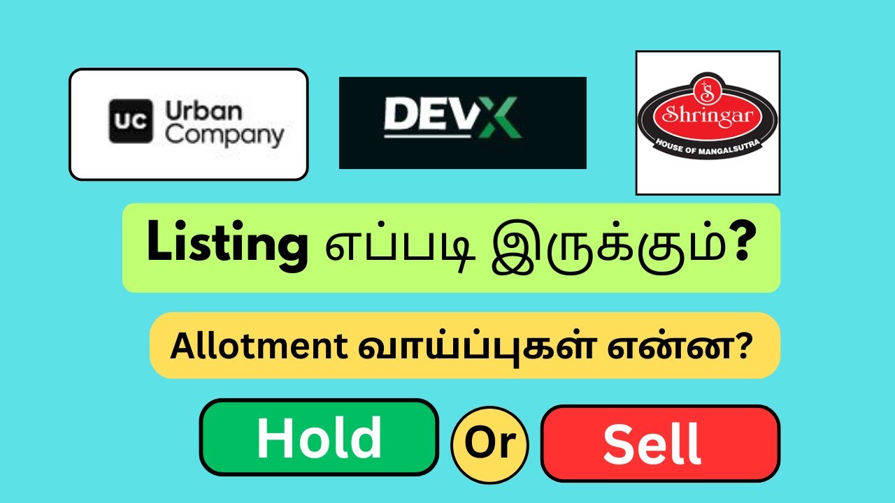 Urban Company IPO Allotment Chances & Listing Gain |  Shringar & Dev Accelerator IPO latest GMP