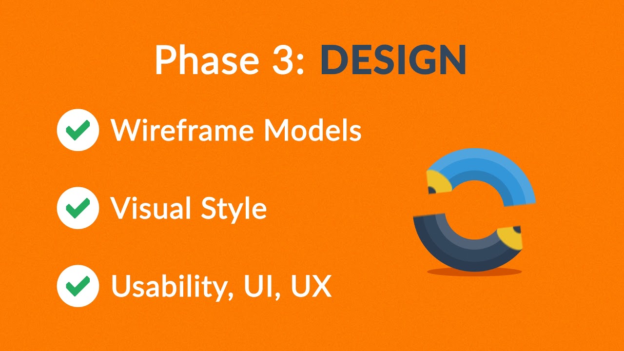 Explanatory Video Web Design | MIKAS ISP Werbe GmbH - Werbeagentur